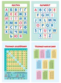 Комплект плакатов А4 (Абетка,Таблиця множення,Таблиця додавання,Alphabet)